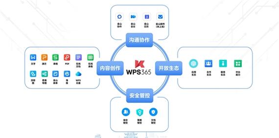 开源软件生存战打响！软件定制 从“免费”到“共赢”的突围之路